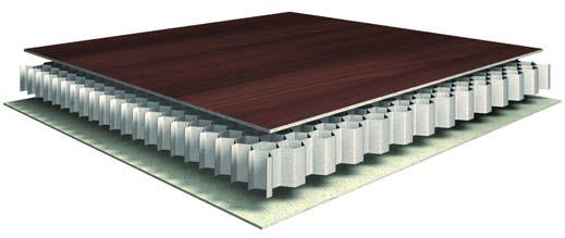 Fittings for lightweight boards Types and structure of lightweight boards Lightweight boards without frame Honeycomb core