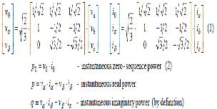 Figure 1: Load Comparision voltage and current waveforms.