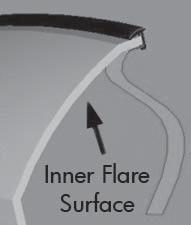 the flare (the portion that comes in contact with the vehicle).