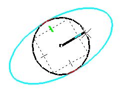 The Modify Element Tool 4. With the Modify Element tool still active, identify the ellipse at a point near the smaller axis.