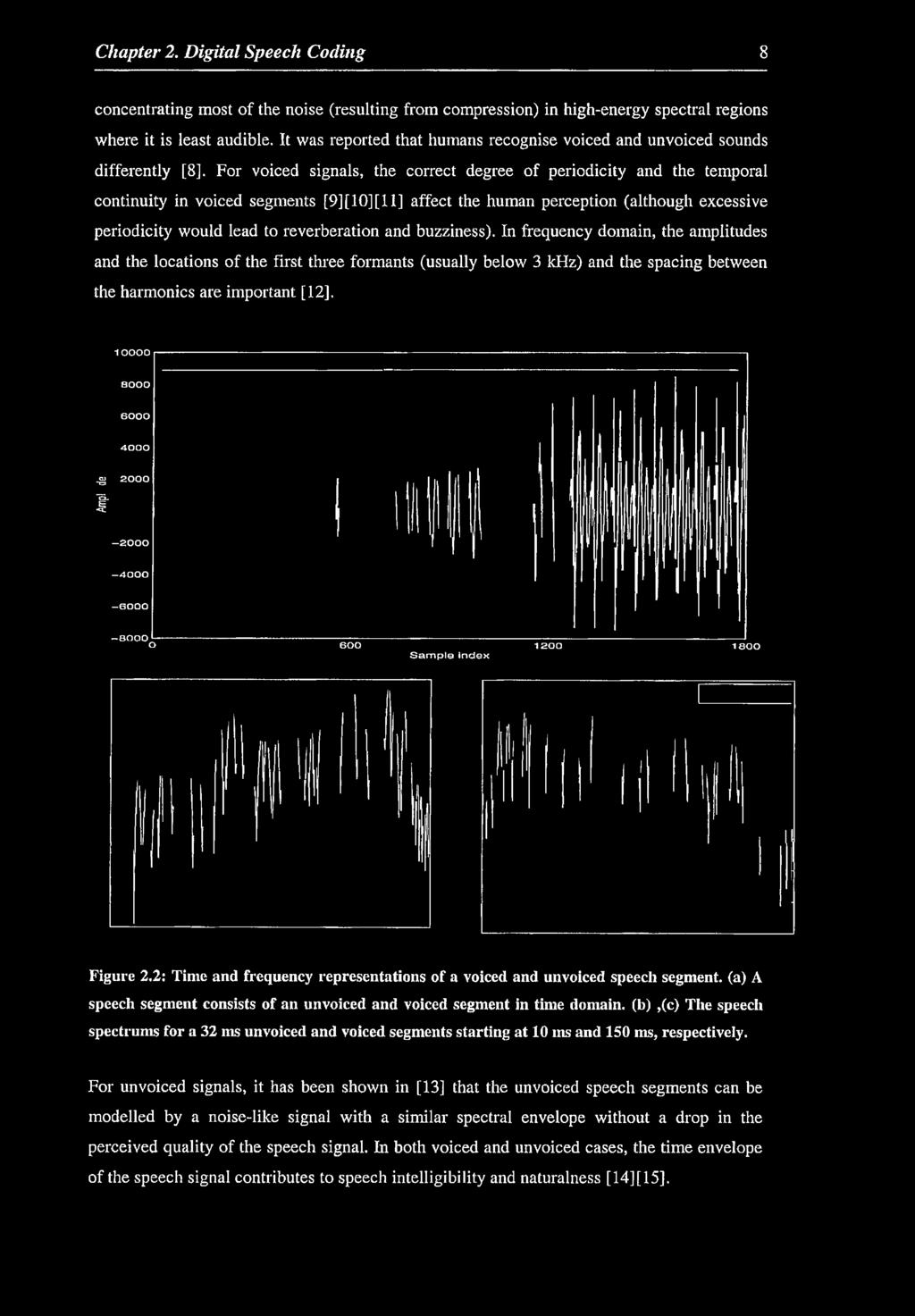 For voiced signals, the correct degree of periodicity and the temporal continuity in voiced segments [9] [10] [11] affect the human perception (although excessive periodicity would lead to