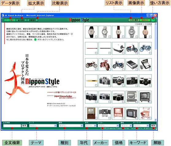 Case4: Dai Nippon Printing SHASI no MORI Public database of corporate history published by DNP Originally,