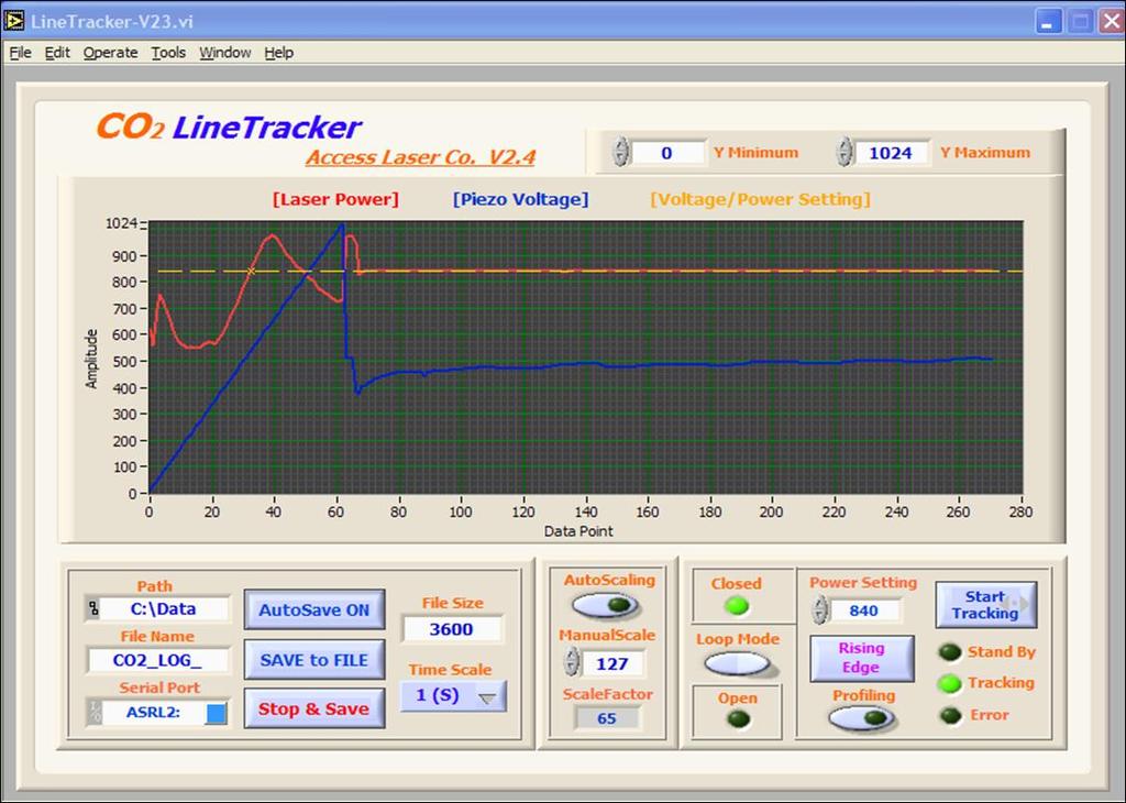 The Line Tracker can be connected to a computer through an RS-232 interface for information and data logging.