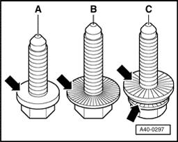 40-13 Fig. 6 Bolt versions Bolt -A- without ribbing. Tightening torques: 25 Nm Bolt -B- with ribbing.