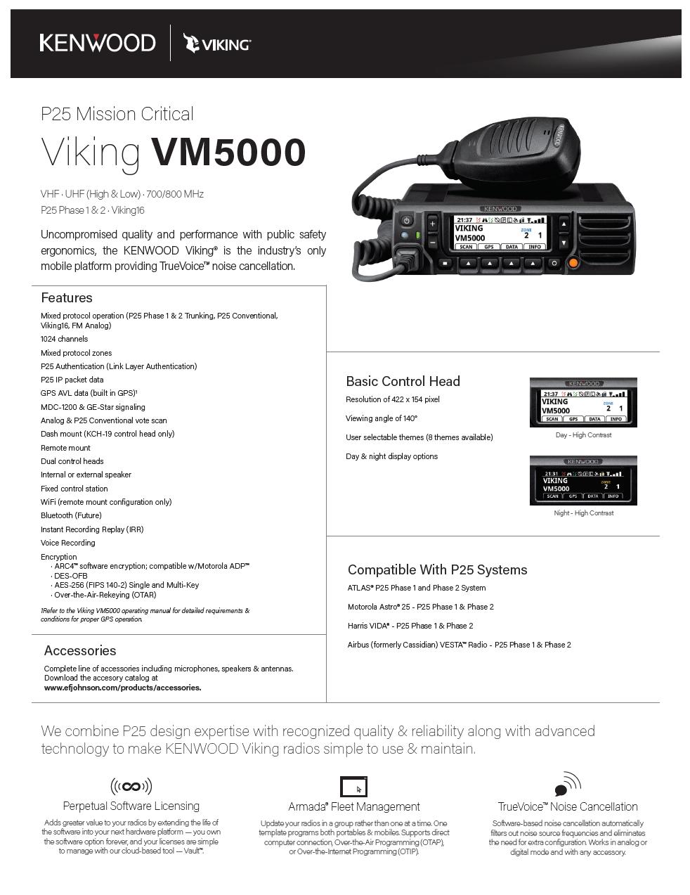 X8A0T KENWOOD Viking Price Guide December 2018 Radio - Base Model VM5730BF VM5000 136-174 MHZ $2,150.00 $ 1,720.00 20% VM5830BF VM5000 450-520 MHZ $2,150.00 $ 1,720.00 20% VM5830BF2 VM5000 380-470 MHZ $2,150.
