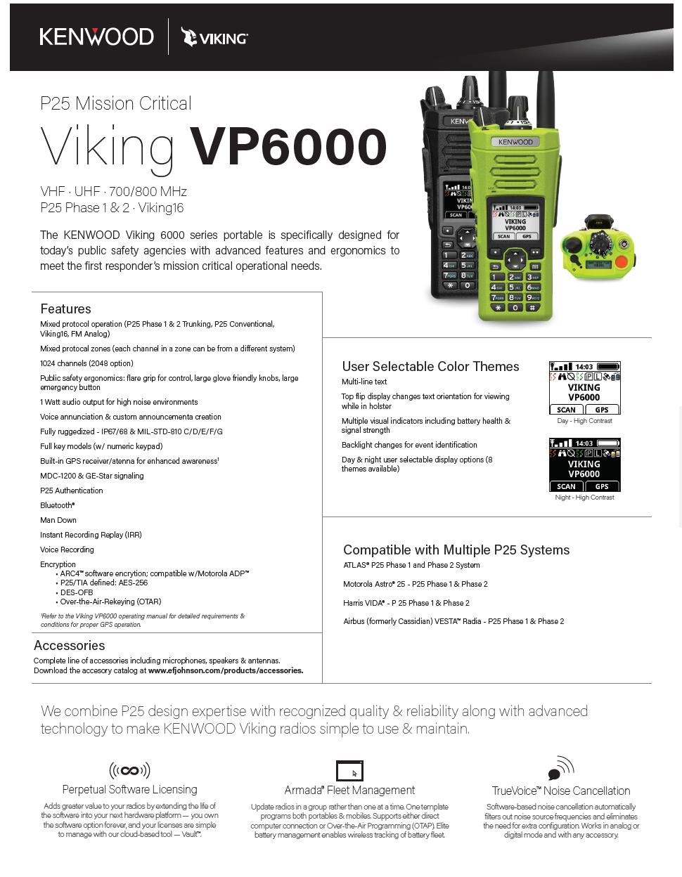 X2A0T KENWOOD Viking Price Guide December 2018 Radio - Base Model VP6230BKF2 VHF, 136-174 MHz, Model 2 (standard keypad), Black $2,260 $1,808 20% VP6330BKF2 UHF, 450-520 MHz, Model 2 (standard