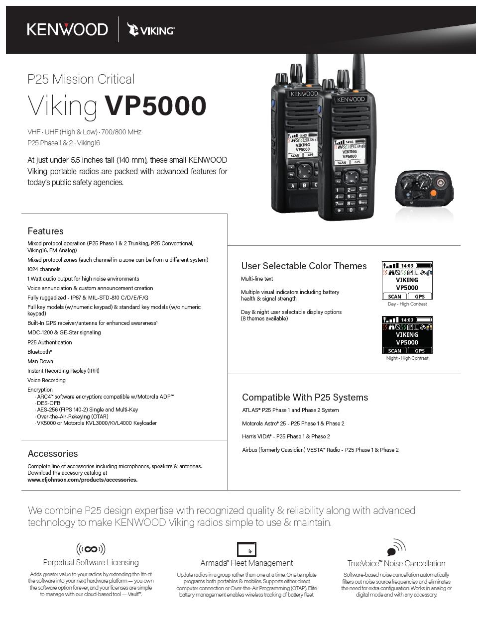 X4A0T KENWOOD Viking Price Guide December 2018 Radio - Base Model VP5430BKF2 700/800 MHz, 762-806 MHz and 806-870 MHz, Black, Model 2 (standard keypad) $ 1,555.00 $ 1,244.