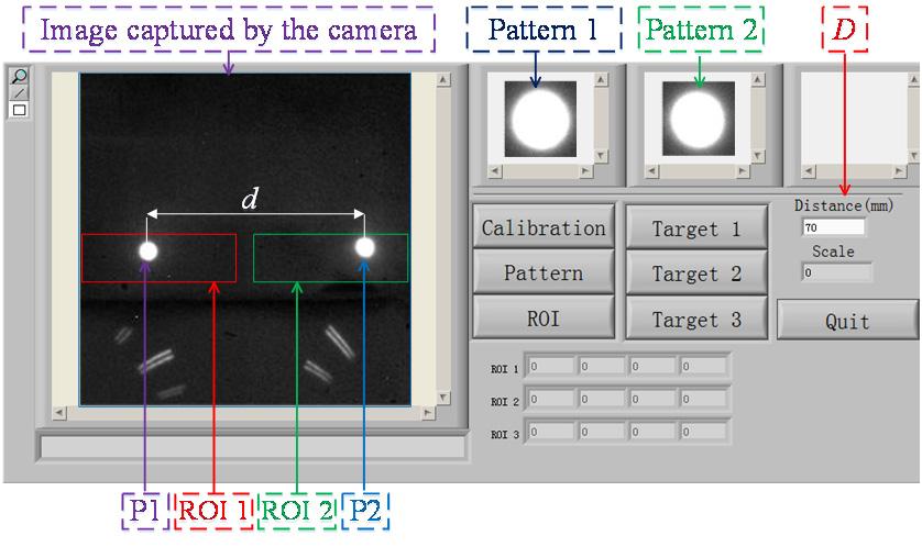 and signal processing technique. The customized system software for vision-based structural displacement measurement is developed with the aid of the LabVIEW graphical programming language. Fig.