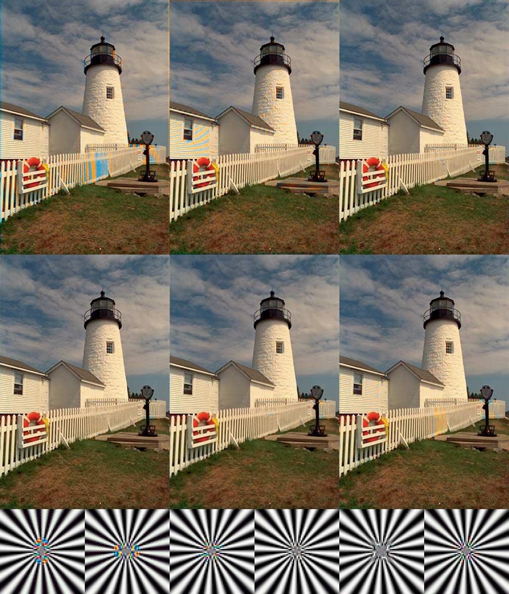 364 IEEE TRANSACTIONS ON IMAGE PROCESSING, VOL. 14, NO. 3, MARCH 2005 Fig. 10. Example outputs using lighthouse and ray images.