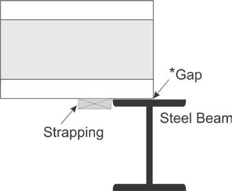 jist s bttm flange n a steel beam wd n wd, such as a sheathing jint This guide has been prepared t identify installatin situatins that can result in squeaks, and t prvide infrmatin n hw t avid the
