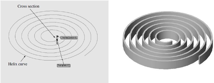 SPIRAL Create spirals (considered a sweep along a helix curve).