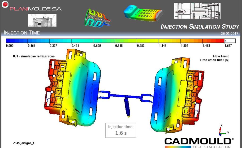 CAD/CAM Department Simulation