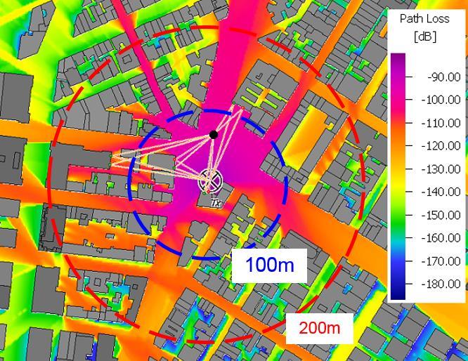 F(x) Coverage: An Example 28GHz: Outdoor to Outdoor Path Loss & Coverage, Manhattan 3D Map Signal to Noise Ratio (SNR) CDF vs. Distance Approx.