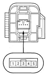 B2 -- AM/FM/XM antenna (ANT-GND) AUXILIARY JACK CONNECTOR INPUTS AND OUTPUTS (EX AND SC MODELS) Fig.