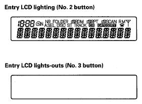 Fig. 15: Identifying Diagnostic Screens I2C-BUS communication verification status (No. 4 button) If any of the buses are faulty (NG), replace the audio unit. Fig.
