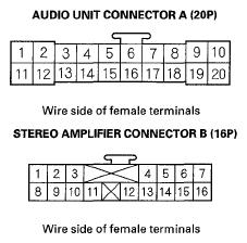 Fig. 42: Checking Continuity Between Audio Unit Connector A (20P) Is there continuity between any of the terminals? YES -Short in the wire(s) between the stereo amplifier and the audio unit.