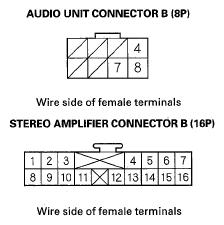 Fig. 45: Checking Continuity Between Audio Unit Connector B (8P) And Body Ground Is there continuity between any of the terminals?
