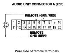 Is the audio unit operation OK? YES -Go to step 4. NO -Replace the audio unit (see AUDIO UNIT REMOVAL/INSTALLATION ). 4. Turn the ignition switch OFF. 5.