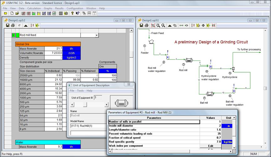 technicians, students concerned by process design and optimization Introduction General presentation of the software Functions/How to use it?