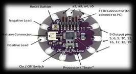of I/O power and also sensor Board. These are even washable. Fig.3. Lily Pad Arduino Board 4.