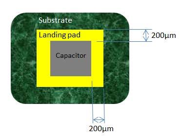 Landing Pad Opening Murata recommends that the length and width of the landing pad should be 400 µm greater than the capacitor size because of the overglue.
