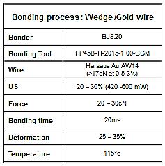 gold wire (25 µm): Murata Integrated Passive Solutions S.A.