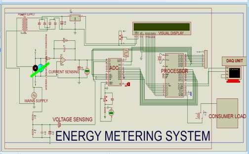 Fig. 7: Circuit diagram of the energy meter with rogowski coil as the current sensing element Table 4 Results showing calculated energy and measured energy Energy (Calculated) (kwh) Balance Displayed