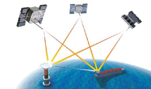 160 km in Sudan 330 km in Egypt GNSS point positioning technique: 1.