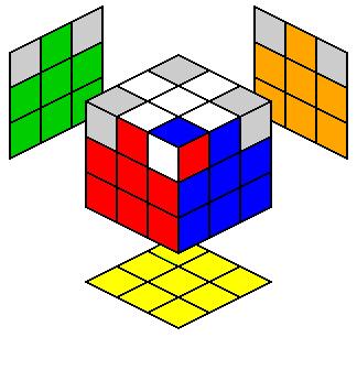 20 then perform the moves in Figure 11 to flip the corner so it is the correct way around. If you do Move 2 three times the bottom two layers of the cube return to their original state.