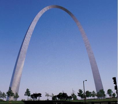 Tall Arch Vertical dimension of the arch looks longer than the