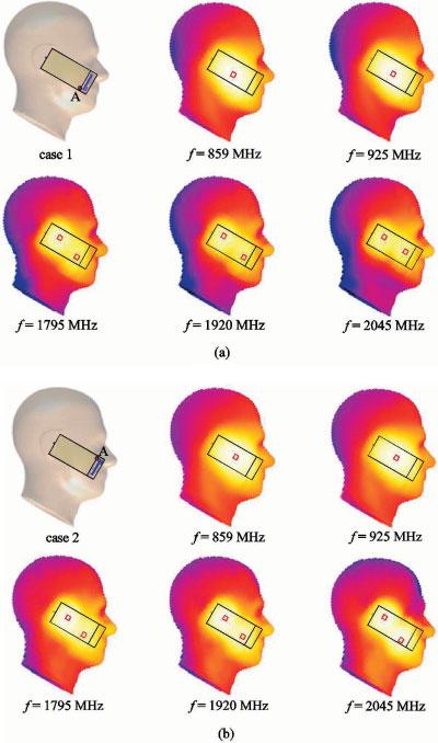 Figure 10 Simulated SAR distributions in 1-g head tissue at 859, 925, 1795, 1920, and 2045. (a) The case with antenna s feeding point A facing downward (Case 1).