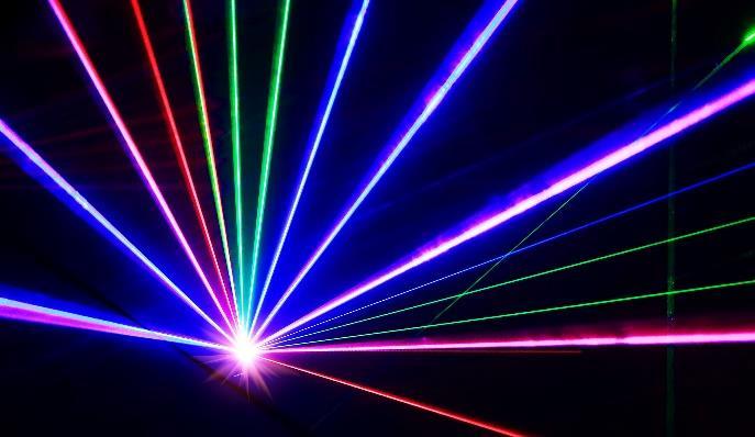 LASER-BASED PROJECTIONS Benefits: Small components Low energy