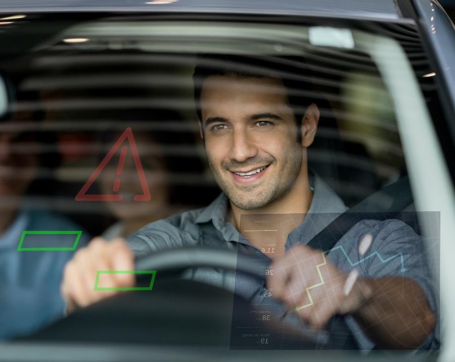 HEAD-UP DISPLAY OBJECTIVES 1. Project information in view of the driver to improve safety 2.
