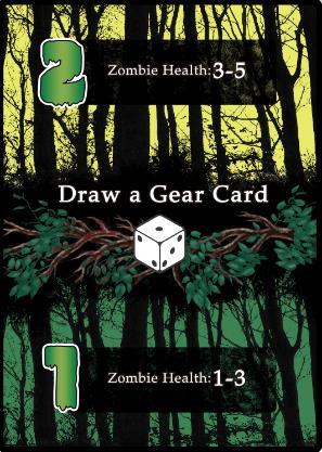 It reminds you to draw a gear card when you enter the next zone, for the first time. You only get to draw this extra gear card once.