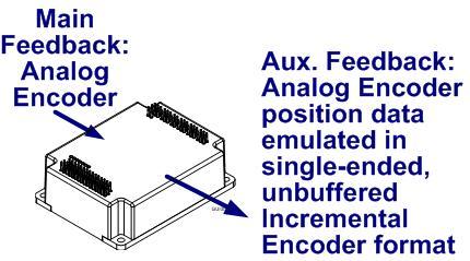 motion control devices whereas Auxiliary Feedback is often, but not always used.