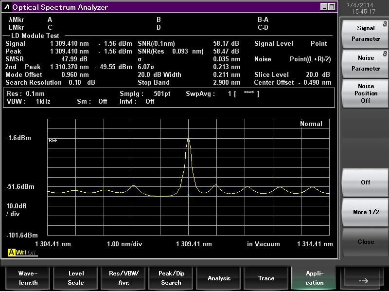 Example of Optical Transceiver Measurement (2/3) Displays all analysis results required for active optical device on one screen.