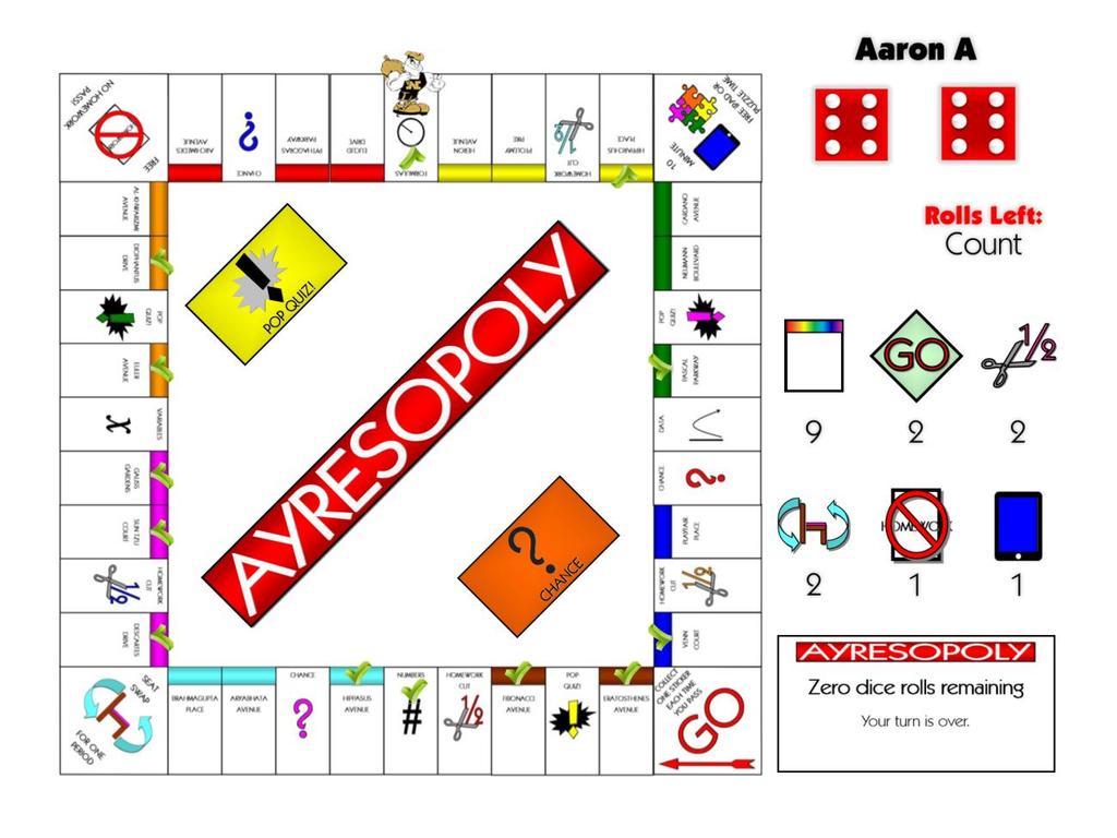 THE APP SPACE Below is a screenshot of the Ayresopoly game space with many features identified in the image: 2 4 3 1 5 4 6 The Game Board (1) The Ayresopoly game board consists of 40 spaces, similar