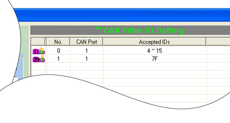 After completing those two examples, users could see the follow picture. Figure 4-8 Two CAN filter data The No. field shows the sequential number for each record of the CAN filter configuration.