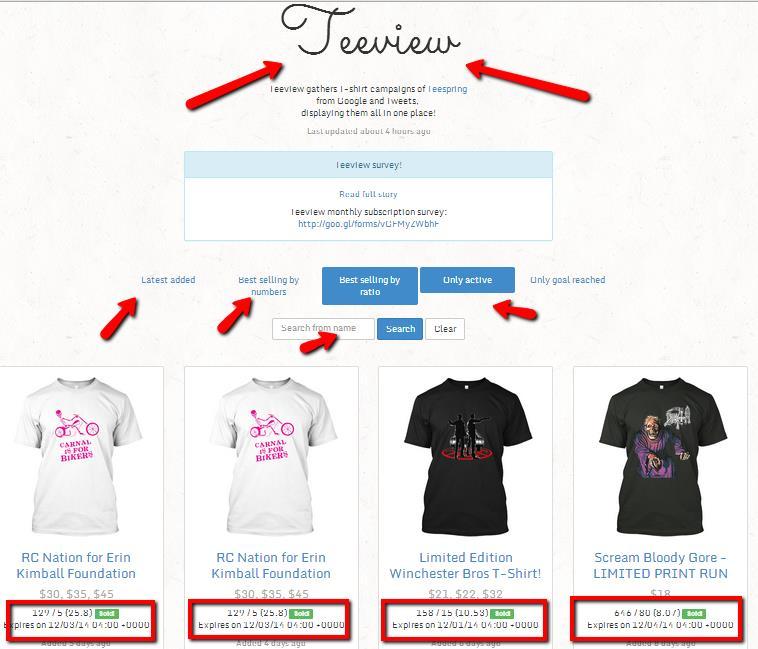 You can search by how many sales other T Shirts have had, you can search by designs and get ideas too. This is Golden Information! Here is the second website teeview.phatograph.