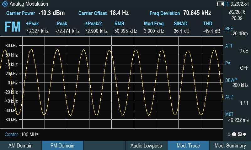 AM/FM analysis The R&S FPH-K7 option converts the R&S Spectrum Rider FPH into an analog modulation analyzer to measure the quality of amplitude or frequency-modulated signals.