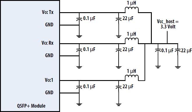 Recommended Power Supply Filter Figure 3.