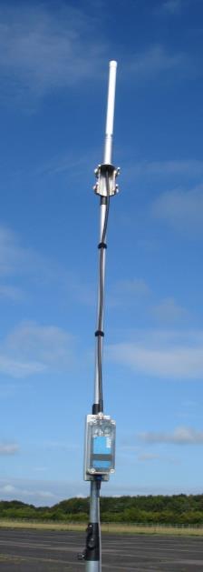 Mast Mount Transmitter The option of a mast mounted enclosure (RLVBACS153 for 868 MHz and 915MHz radios, RLVBACS153-24 for 2.4GHz radios, and RLAS153-VAR for SATEL Radios) is available.