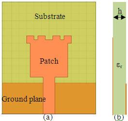 RECONFIGURABLE PATCH AND GROUND PLANE MICROSTRIP ANTENNA TO ENHANCING BANDWIDTH Ahmad H. Abood Al-Shaheen Physics Department, College of Science, Misan University, Iraq E-Mail: prof.dr.ahmad@uomisan.