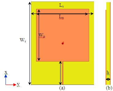ANTENNA DESIGN Proposed antenna is designed on the FR4 substrate with dielectric constant r = 4.4 and tangent loss of tan = 0.02, with height of 1.6 mm.