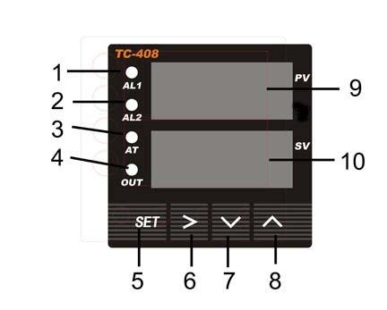 3. Front Panel and Operation Figure 1 1 AL-1 Relay J1 indicator 2 AL-2 Relay J2 indicator 3 AT- blinking during auto-tuning process 4 OUT- Output indicator 5 Set/Confirm 6 Digit shift/auto tuning 7