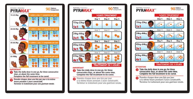 Case study : field testing the Pyramax dosing chart less is best Most antimalarials come in tablets of different strengths or in age/weight band specific packs with different numbers of tablets.