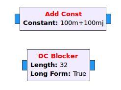 DC Offset Example Same template but cleaned up Let