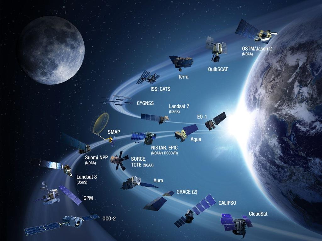 Satellite Climate Science Data Uses Provide imagery and readings on a global scale For over 30 years, satellites have been used to collect data on: Solar