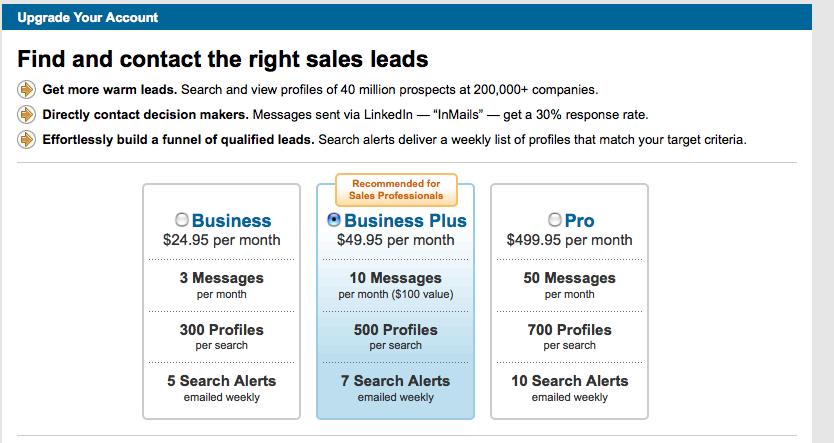 Linkedin is a great resource for the business owner for finding qualified employment candidates.