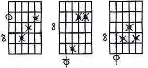 Note: Ted is playing 1 whole step down Optional notes o are added to the grid diagrams to visualize and hear the descending bass line & rising voicing on